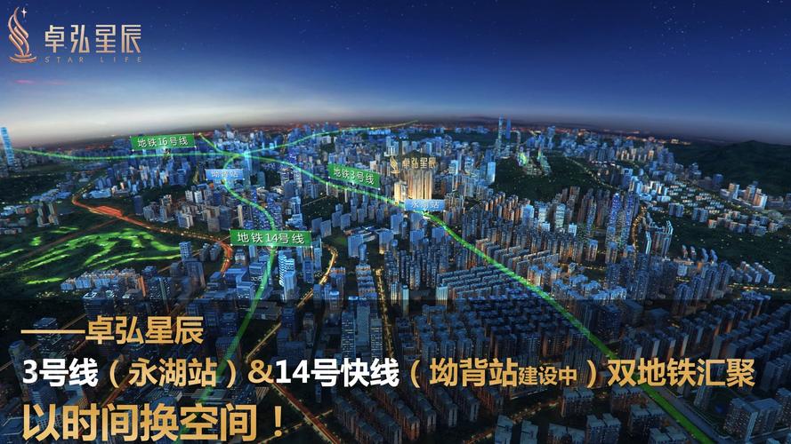 深圳卓弘星辰为什么这么便宜?横岗卓弘星辰适合投资吗?可以申请学位吗